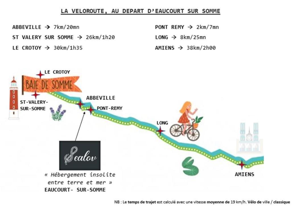 Hotel Sealov Eaucourt-sur-Somme Exterior foto